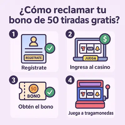 50 tiradas gratis sin depósito