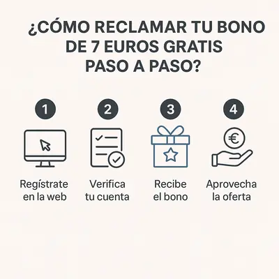 7 euros gratis sin depósito españa