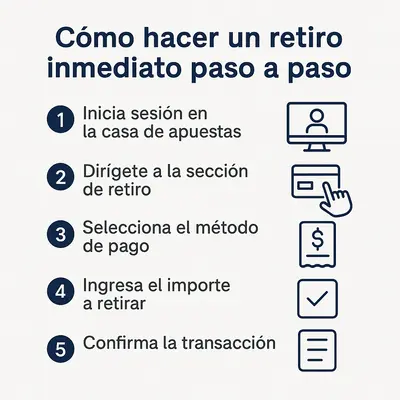 casas de apuestas retiro inmediato