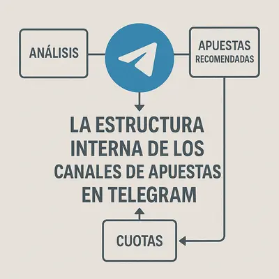apuestas deportivas telegram
